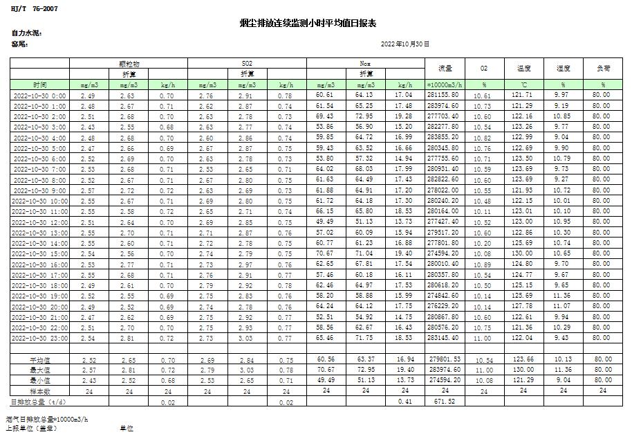AG�콢�� (�й���½) Apple Store