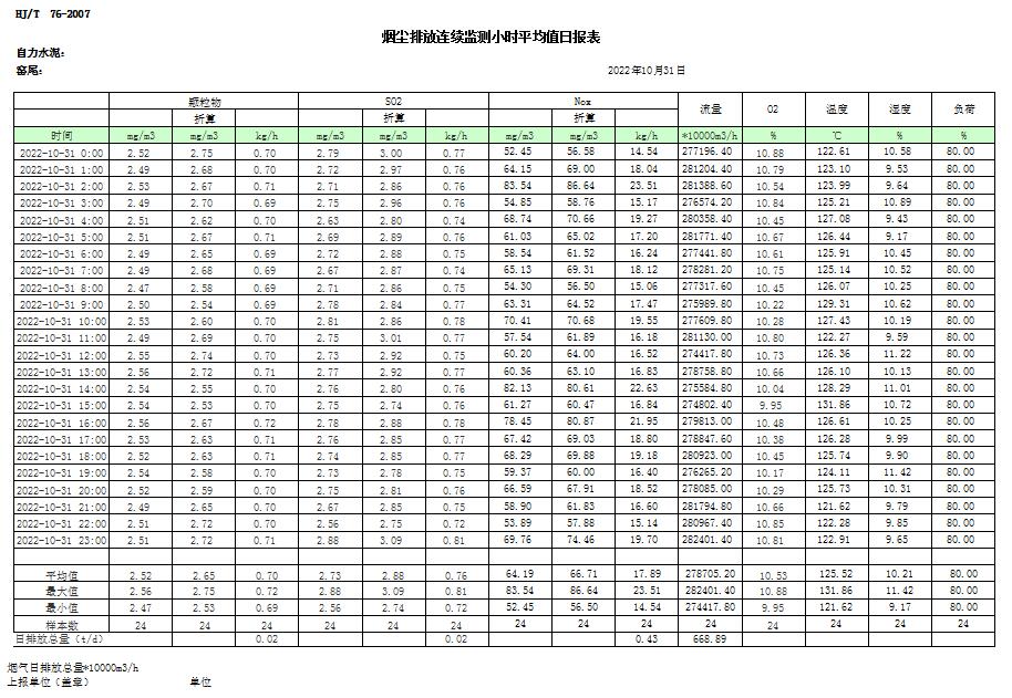 AG�콢�� (�й���½) Apple Store