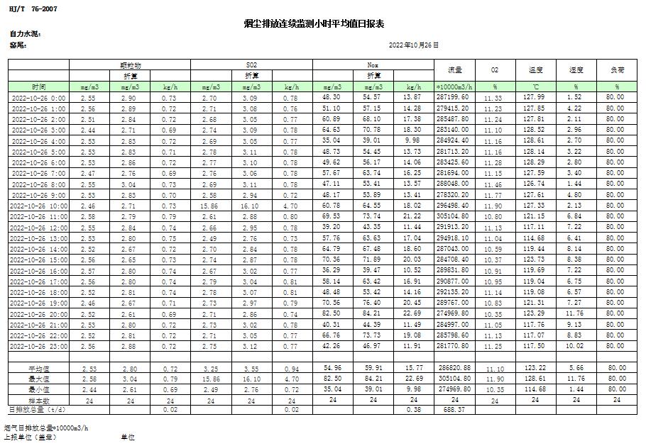 AG�콢�� (�й���½) Apple Store