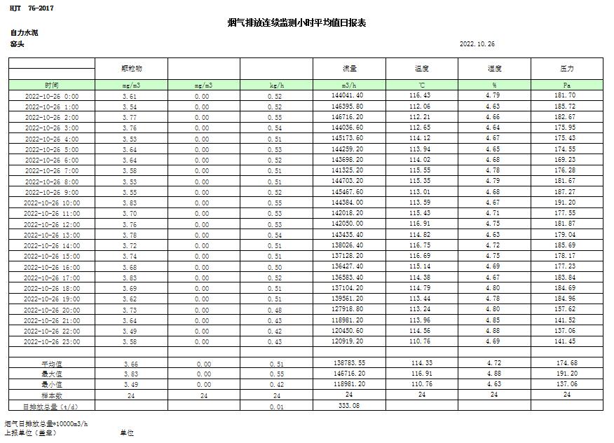 AG�콢�� (�й���½) Apple Store