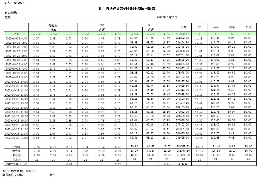 AG�콢�� (�й���½) Apple Store
