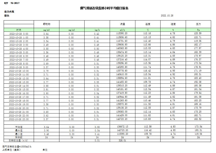 AG�콢�� (�й���½) Apple Store