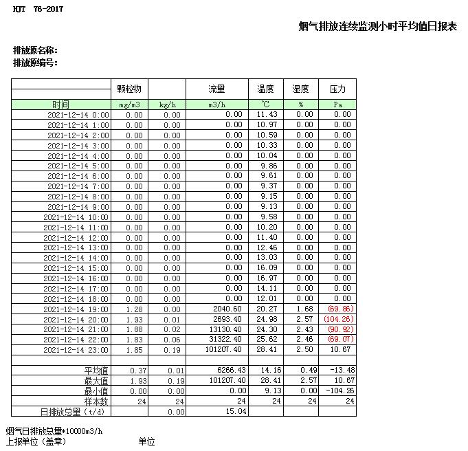 AG�콢�� (�й���½) Apple Store