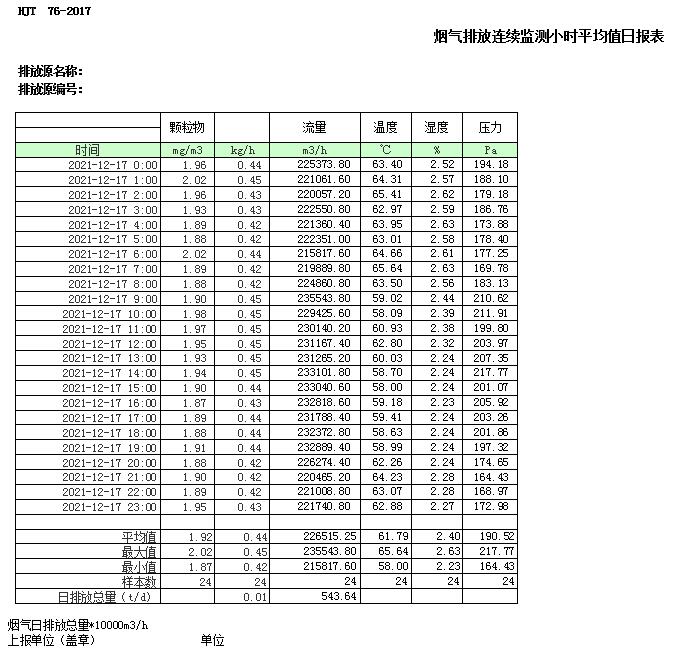 AG�콢�� (�й���½) Apple Store