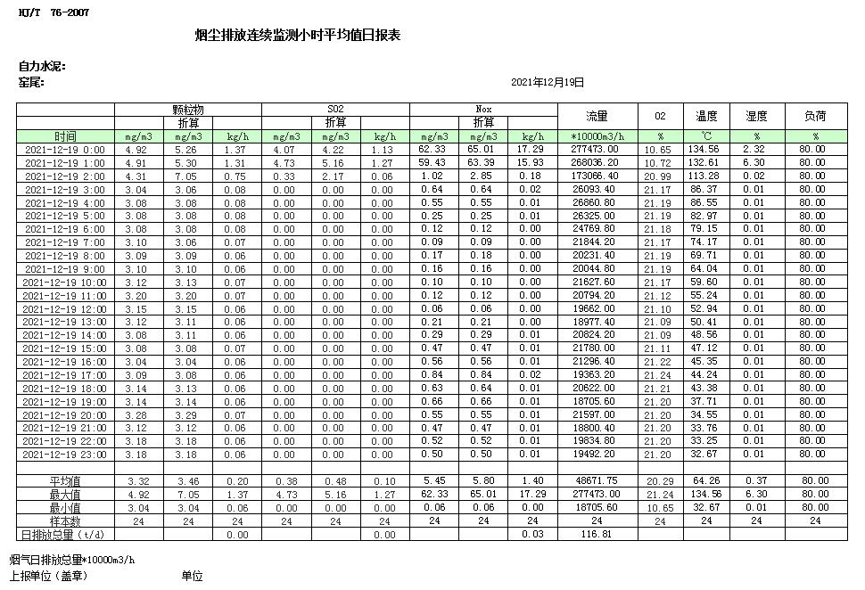 AG�콢�� (�й���½) Apple Store