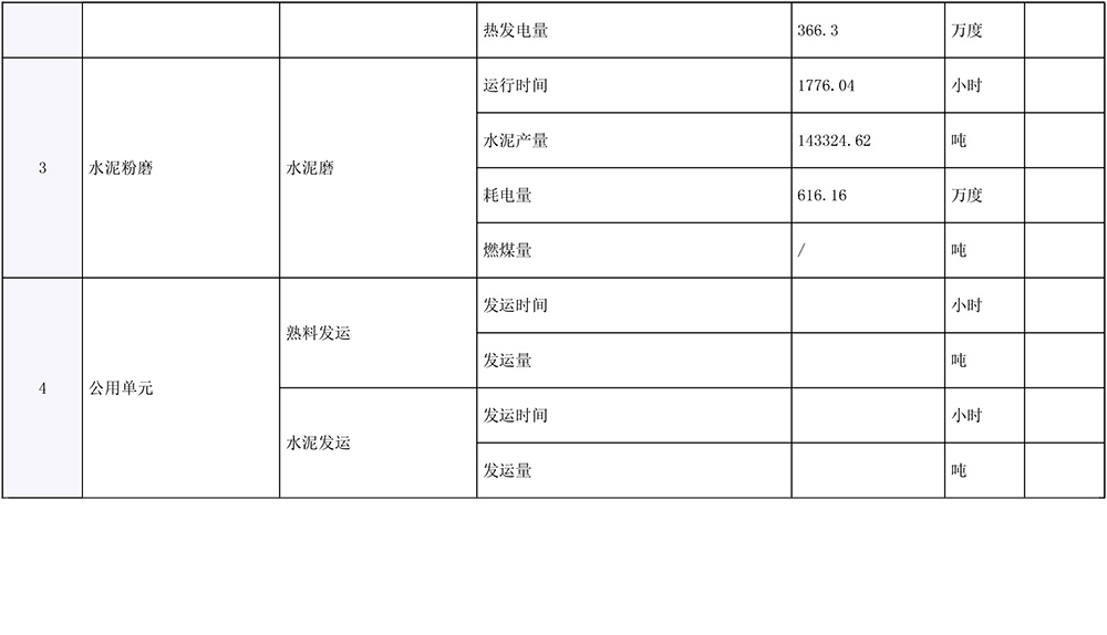 AG�콢�� (�й���½) Apple Store