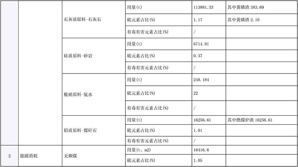 AG�콢�� (�й���½) Apple Store