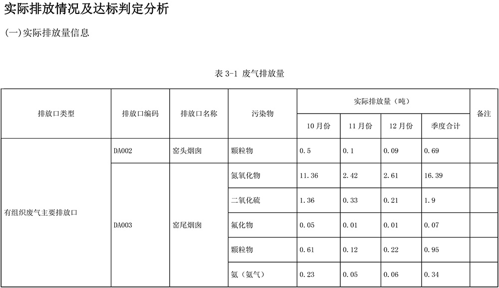 AG�콢�� (�й���½) Apple Store