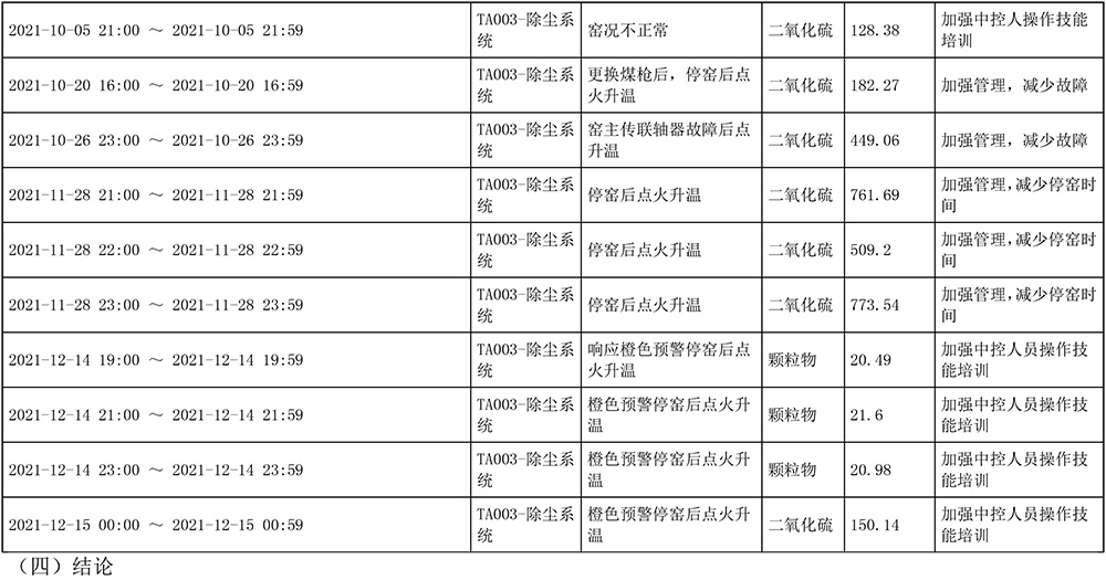 AG�콢�� (�й���½) Apple Store