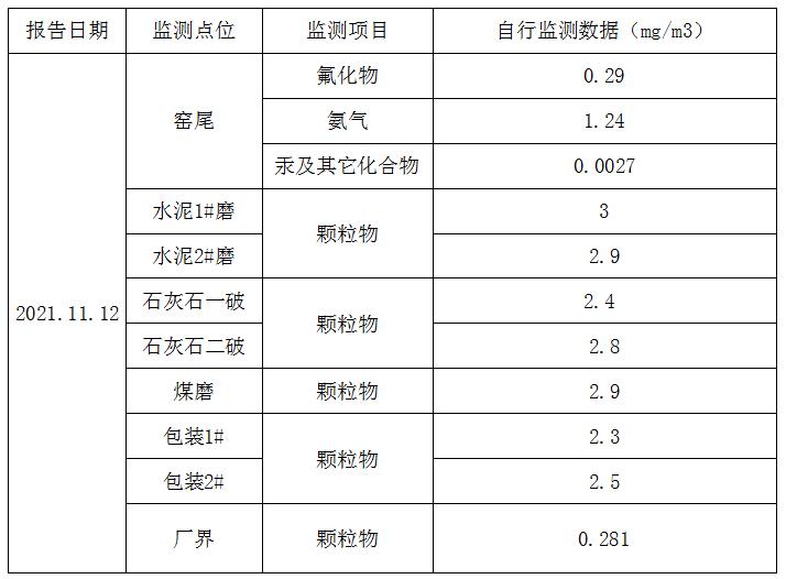 AG�콢�� (�й���½) Apple Store