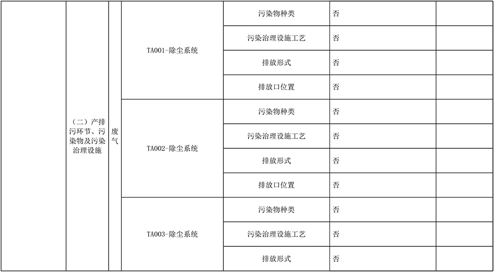 AG�콢�� (�й���½) Apple Store