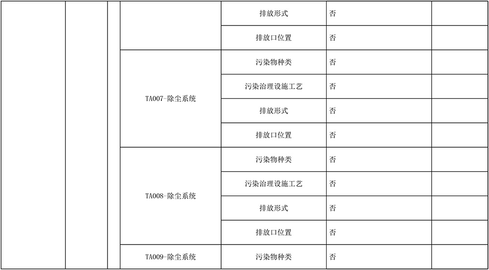 AG�콢�� (�й���½) Apple Store