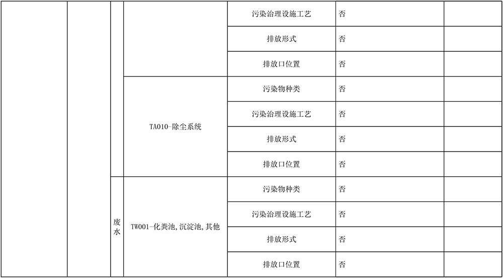 AG�콢�� (�й���½) Apple Store