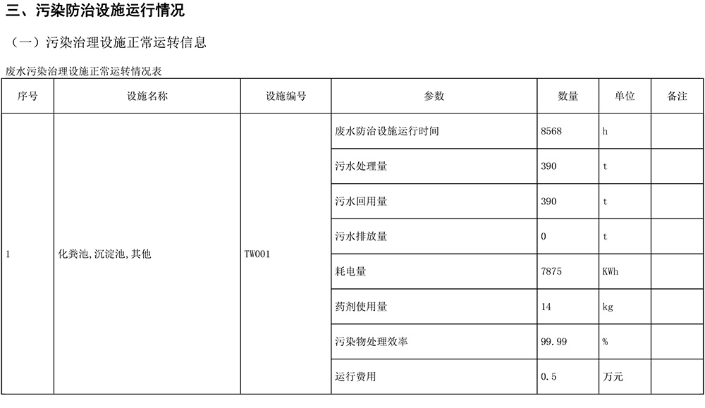 AG�콢�� (�й���½) Apple Store