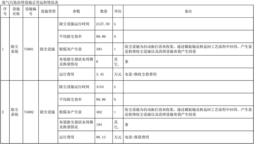 AG�콢�� (�й���½) Apple Store