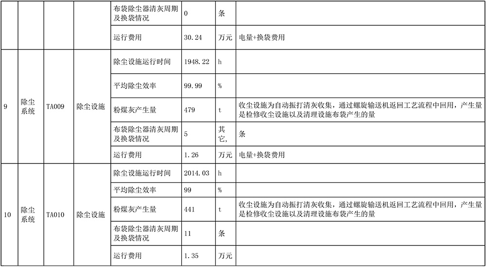 AG�콢�� (�й���½) Apple Store