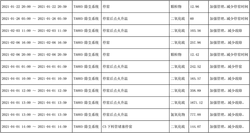 AG�콢�� (�й���½) Apple Store