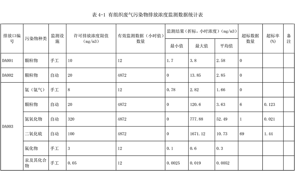 AG�콢�� (�й���½) Apple Store