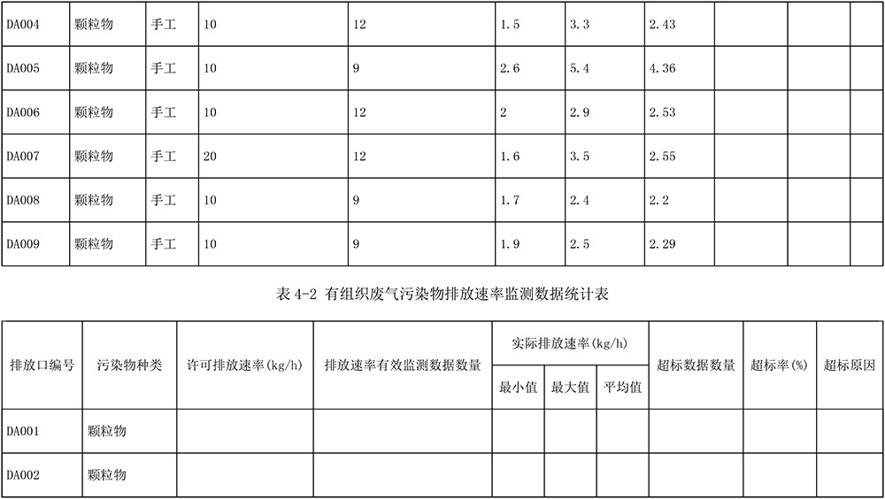 AG�콢�� (�й���½) Apple Store