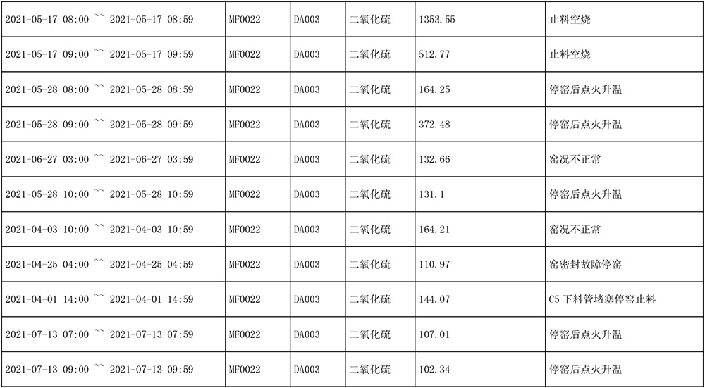 AG�콢�� (�й���½) Apple Store