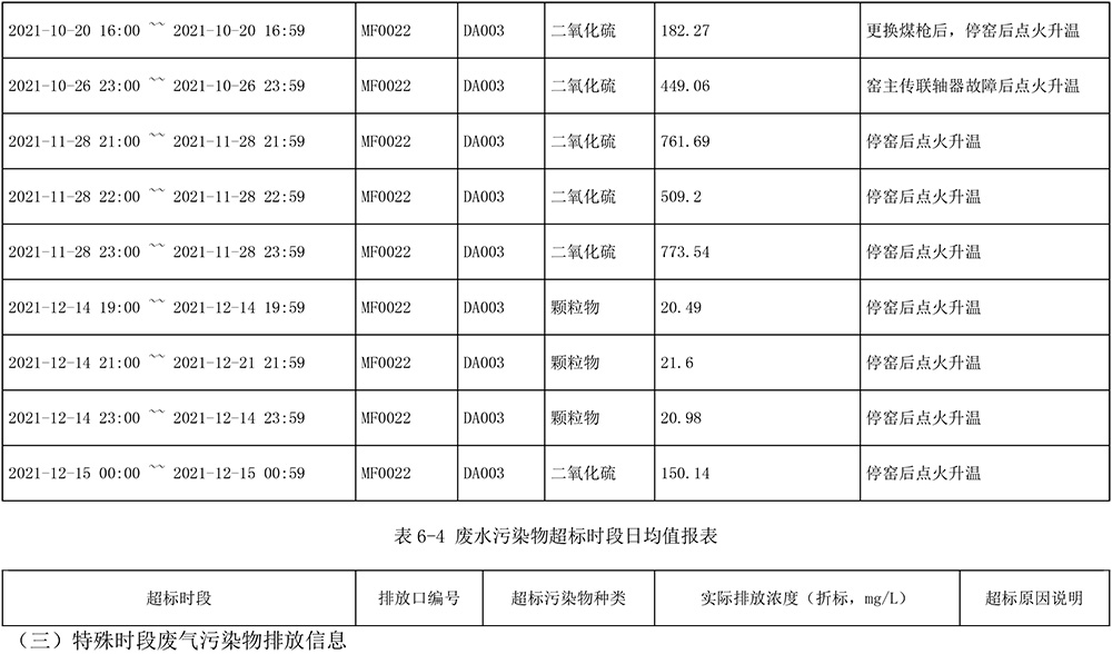 AG�콢�� (�й���½) Apple Store