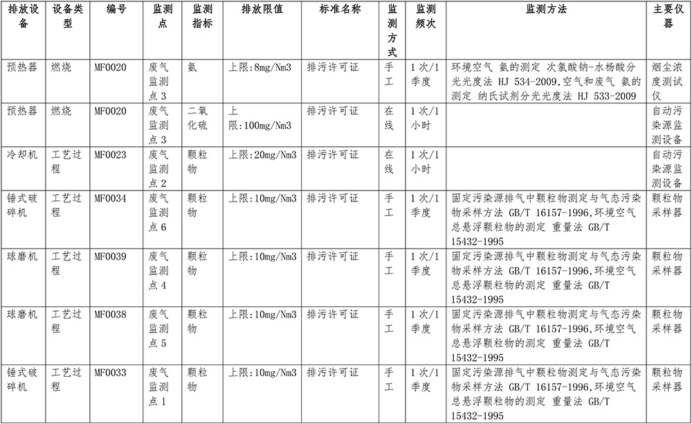 AG�콢�� (�й���½) Apple Store