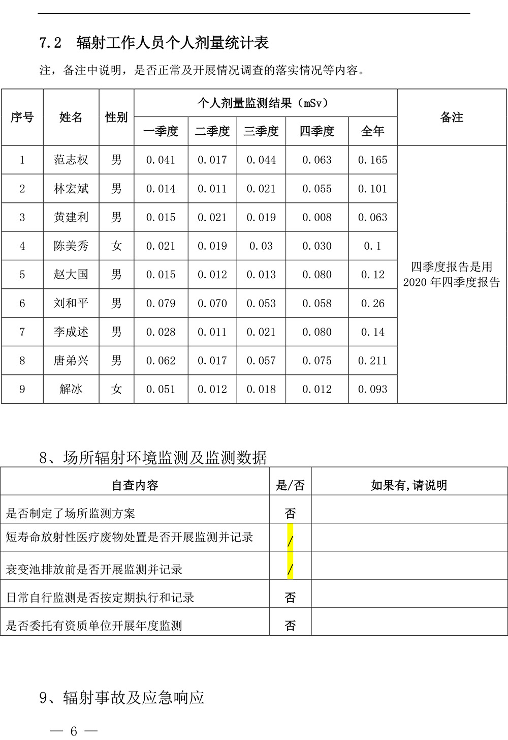 AG�콢�� (�й���½) Apple Store