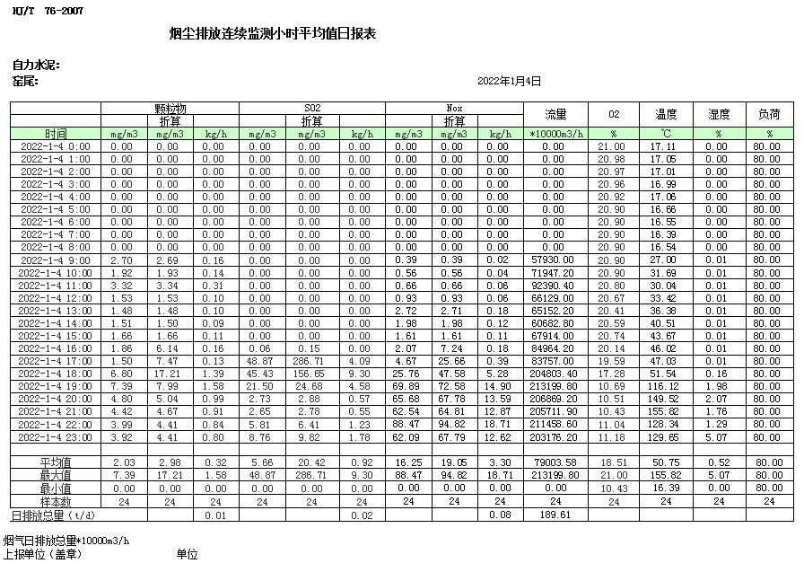 AG�콢�� (�й���½) Apple Store