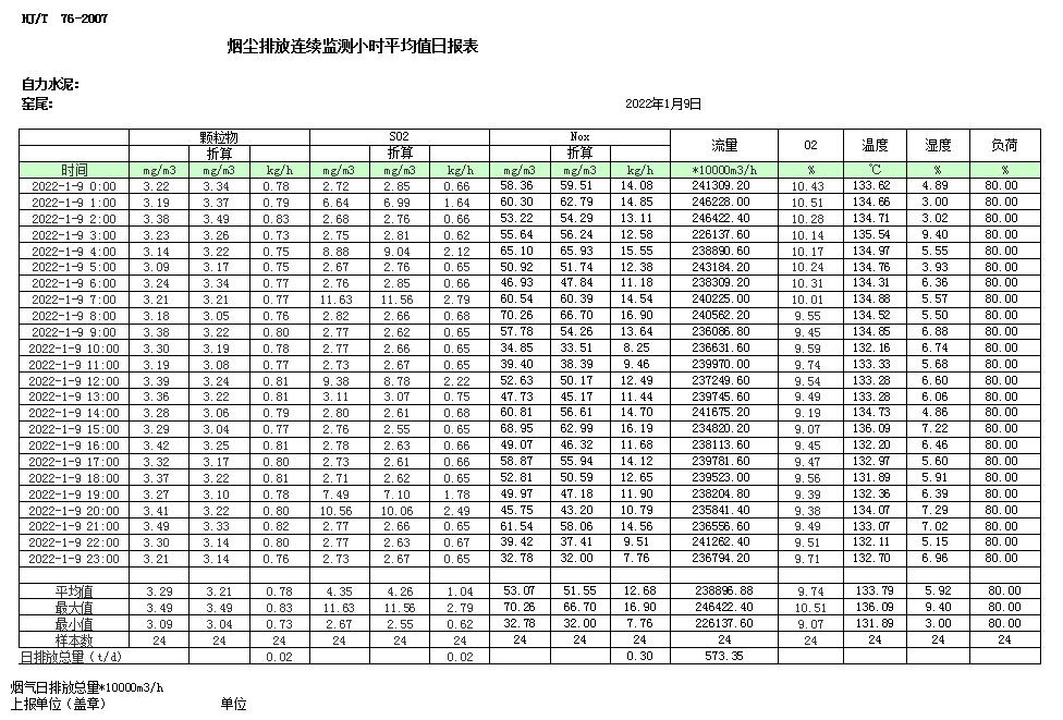 AG�콢�� (�й���½) Apple Store