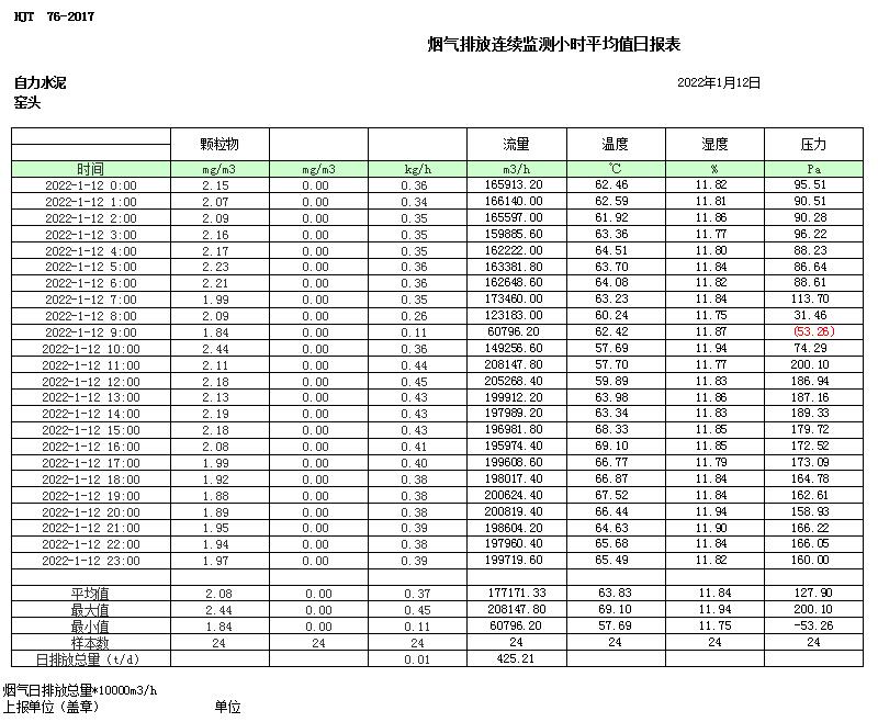 AG�콢�� (�й���½) Apple Store