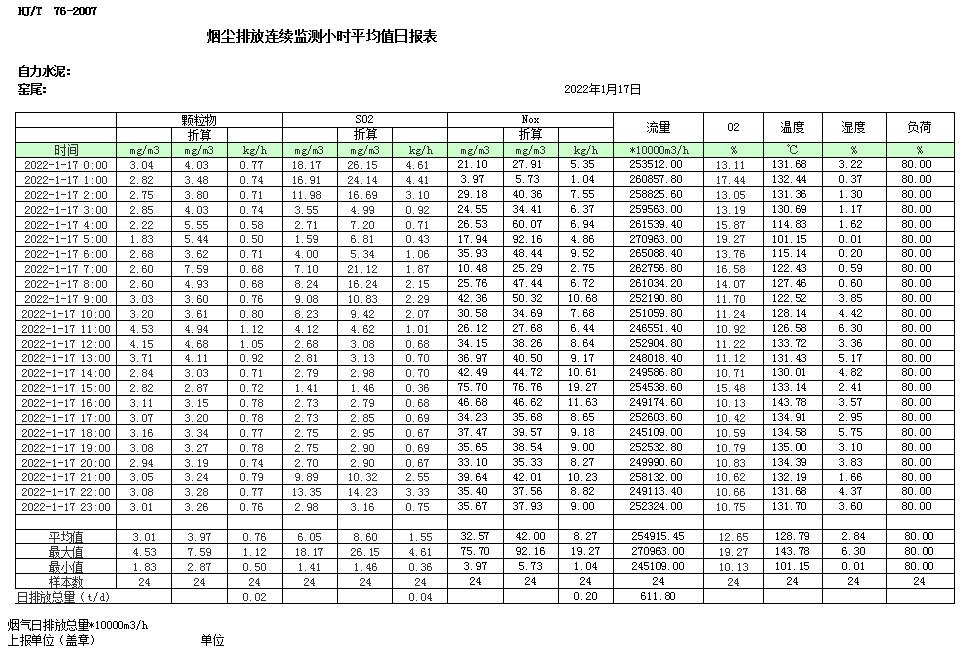 AG�콢�� (�й���½) Apple Store