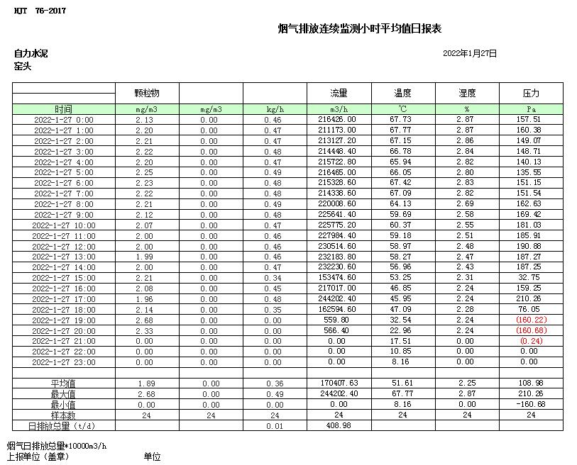 AG�콢�� (�й���½) Apple Store