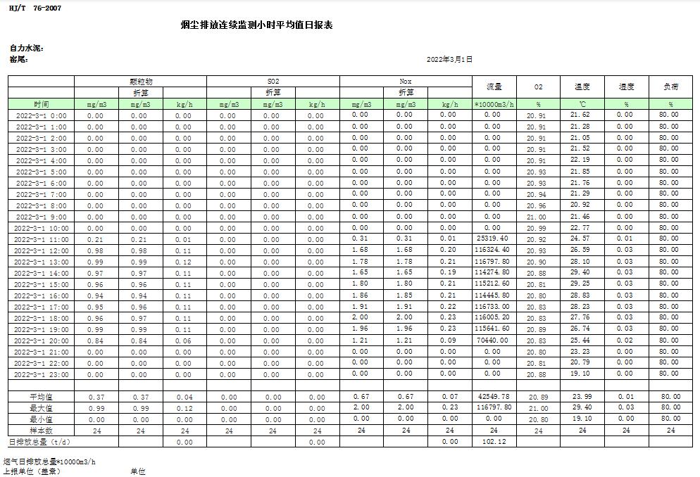 AG�콢�� (�й���½) Apple Store