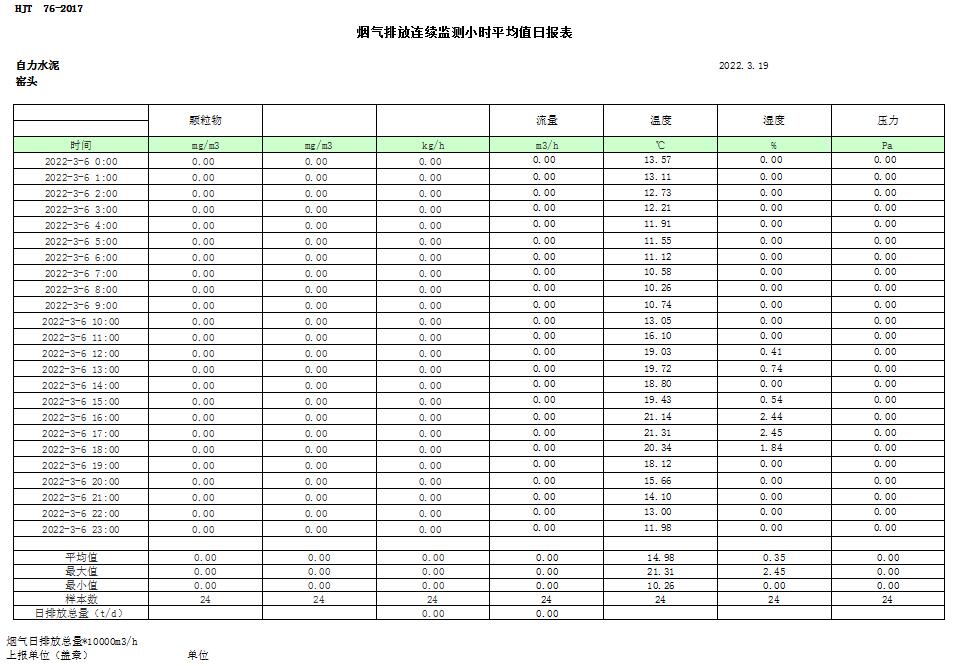 AG�콢�� (�й���½) Apple Store