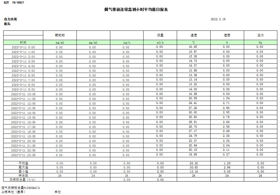 AG�콢�� (�й���½) Apple Store