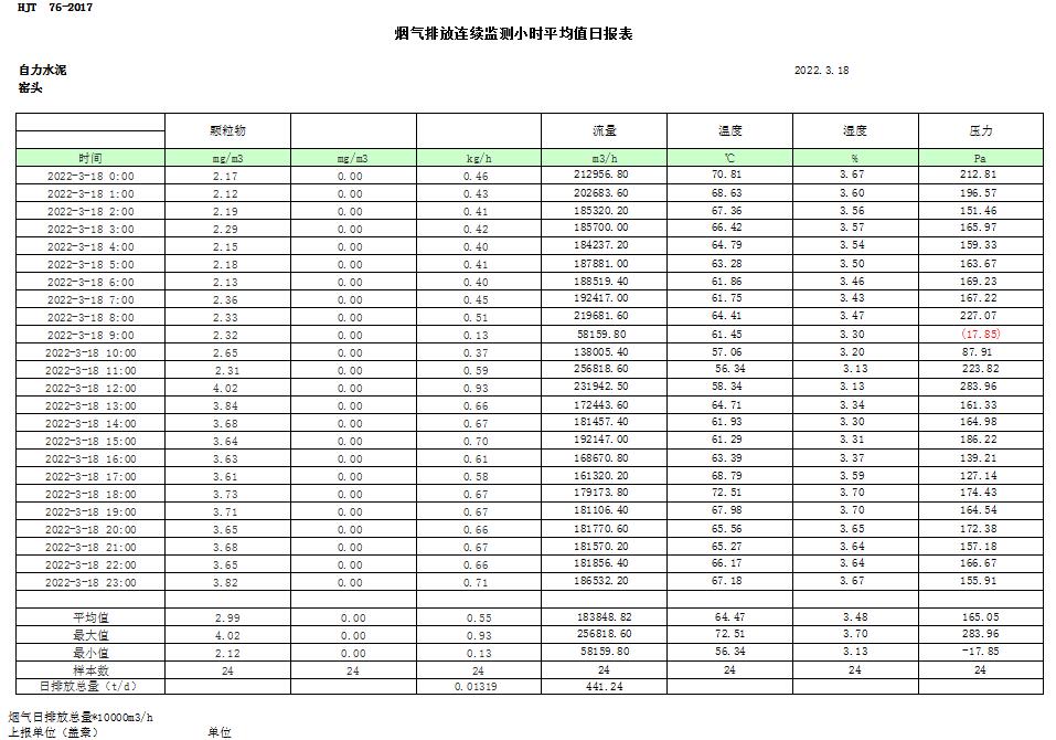 AG�콢�� (�й���½) Apple Store