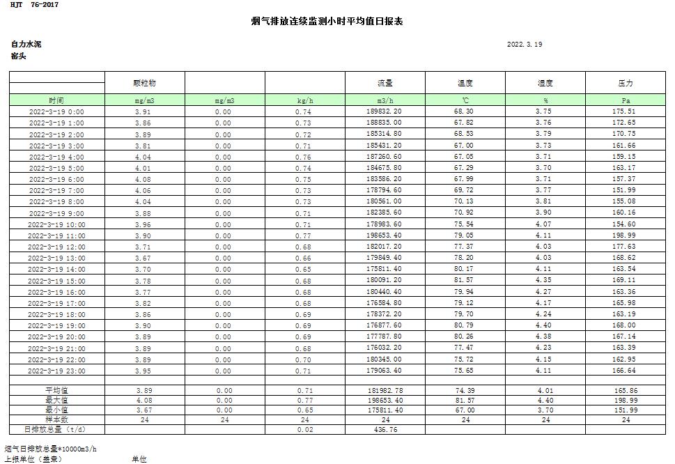 AG�콢�� (�й���½) Apple Store