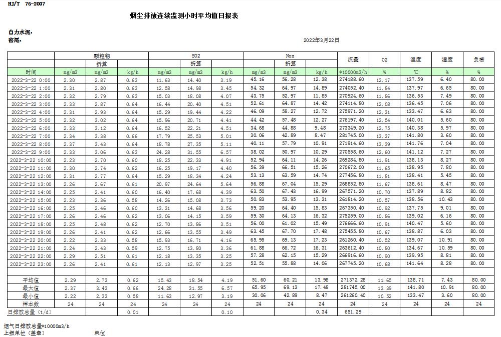 AG�콢�� (�й���½) Apple Store
