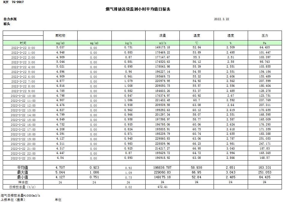 AG�콢�� (�й���½) Apple Store