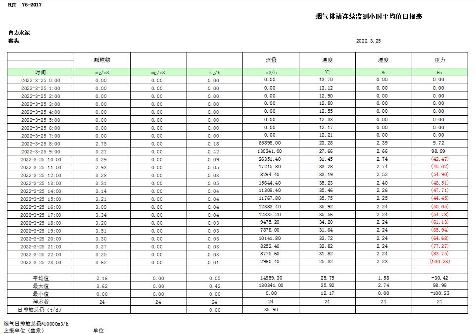 AG�콢�� (�й���½) Apple Store