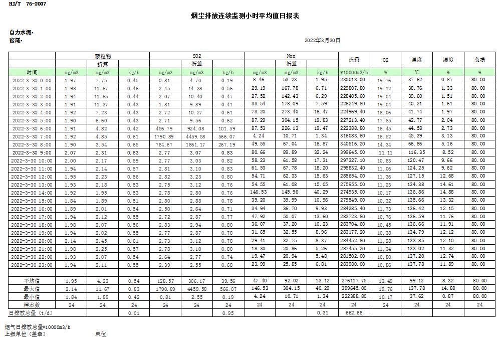 AG�콢�� (�й���½) Apple Store