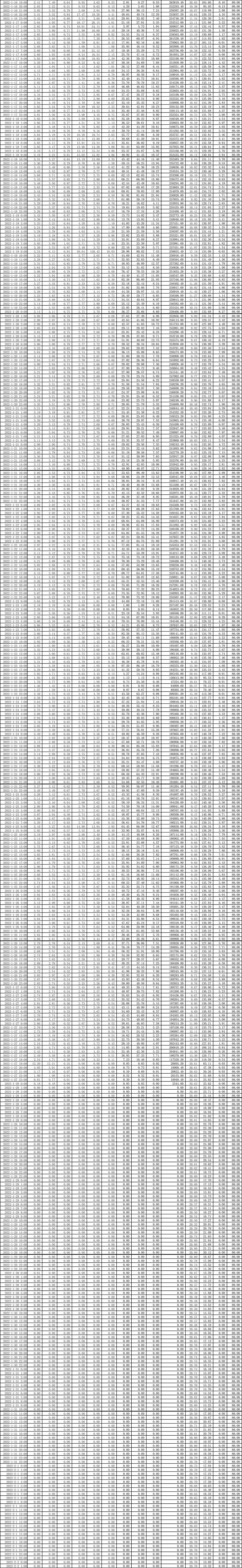 AG�콢�� (�й���½) Apple Store