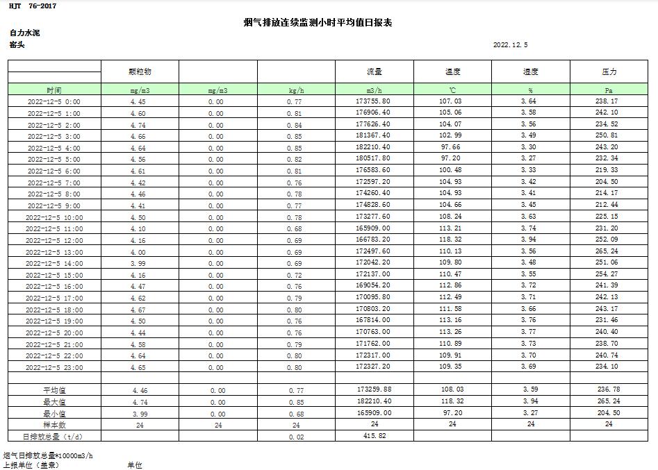 AG�콢�� (�й���½) Apple Store