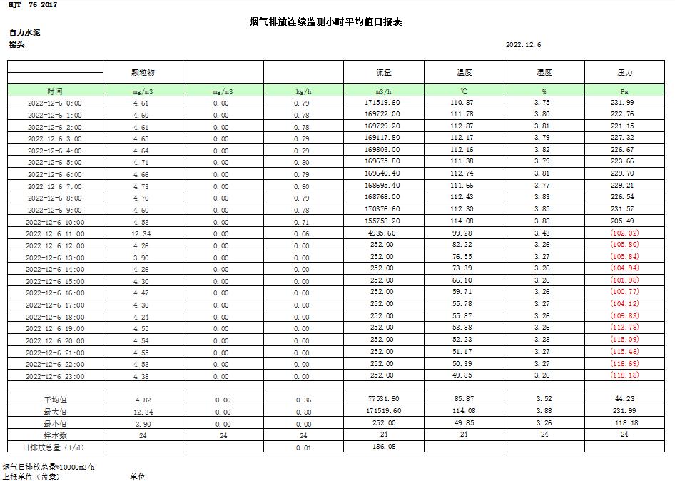 AG�콢�� (�й���½) Apple Store