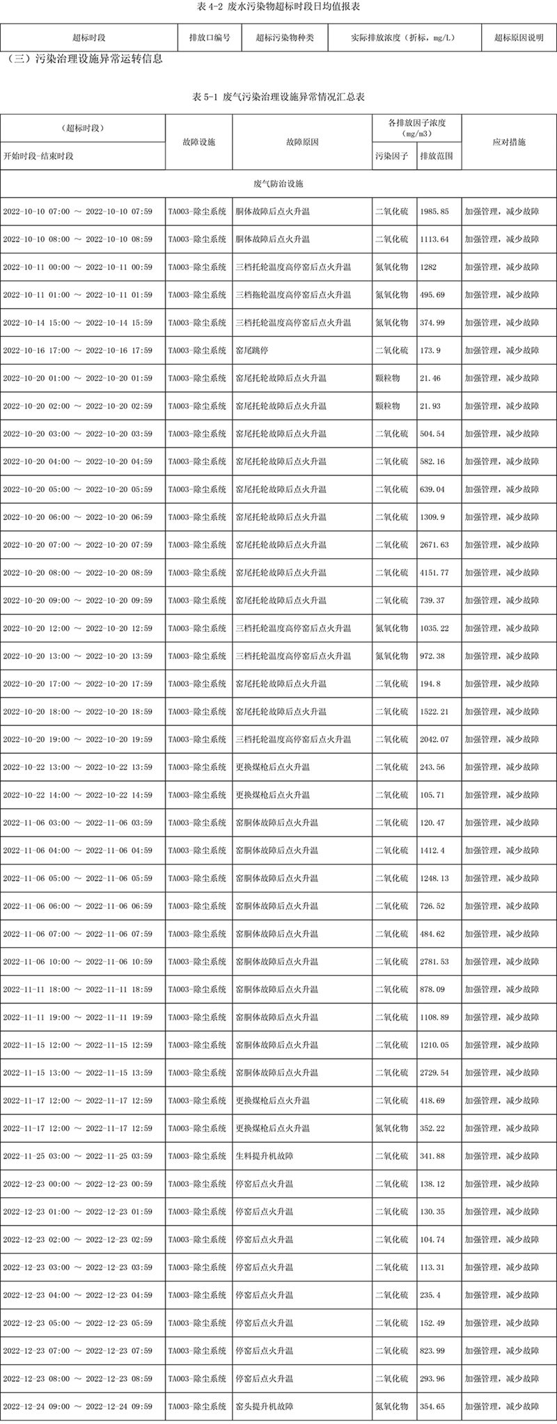 AG�콢�� (�й���½) Apple Store