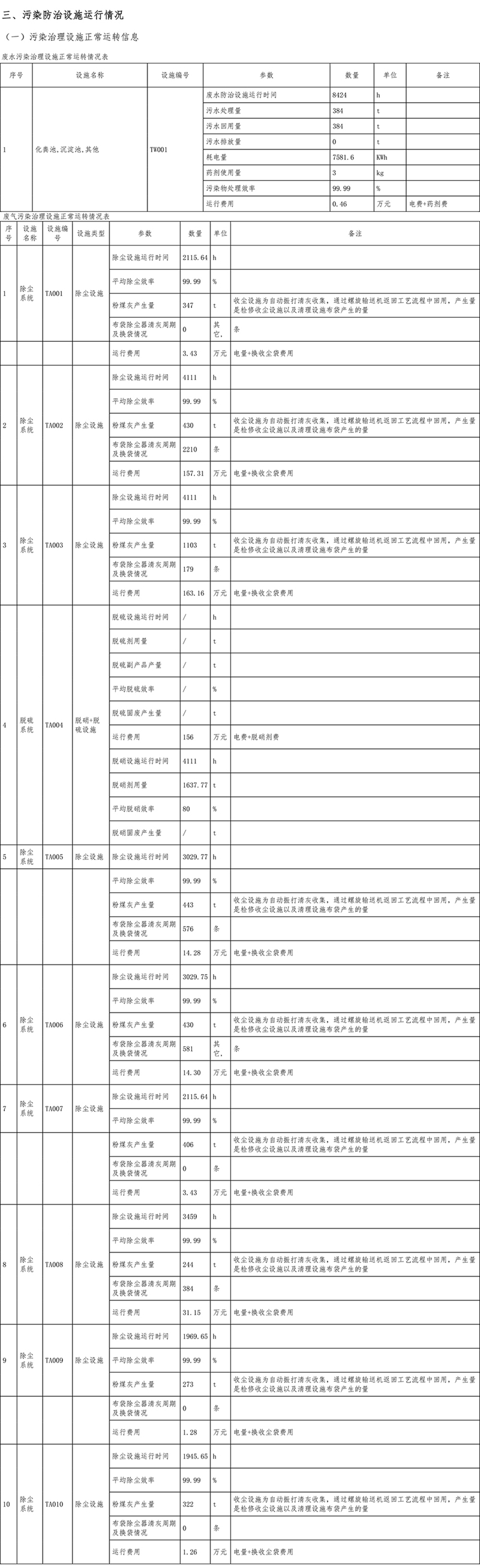 AG�콢�� (�й���½) Apple Store