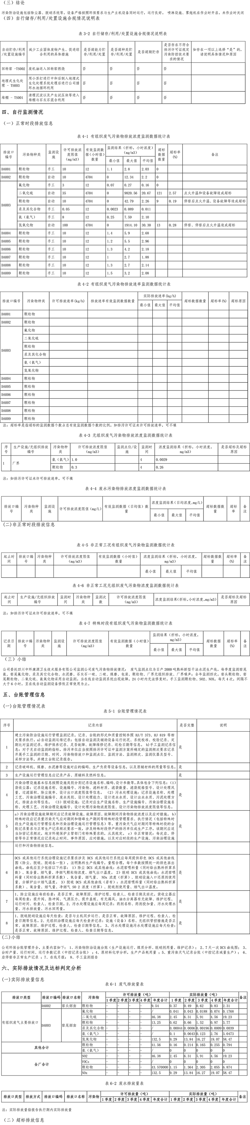 AG�콢�� (�й���½) Apple Store