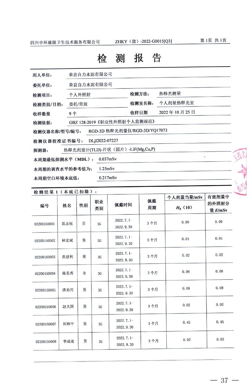 AG�콢�� (�й���½) Apple Store