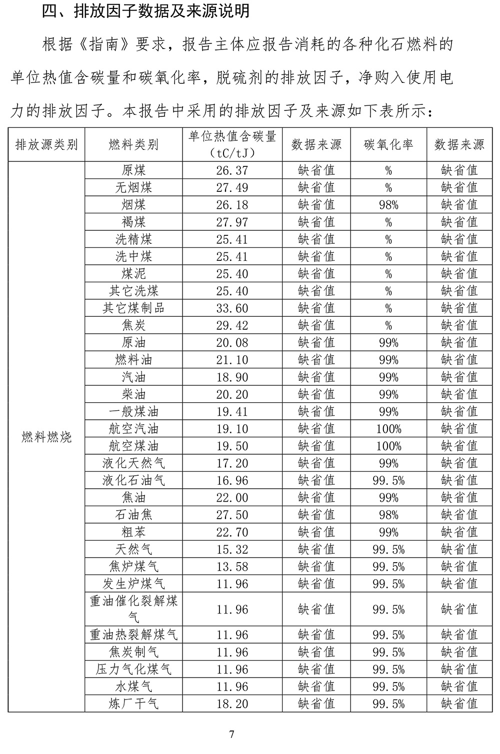 AG�콢�� (�й���½) Apple Store