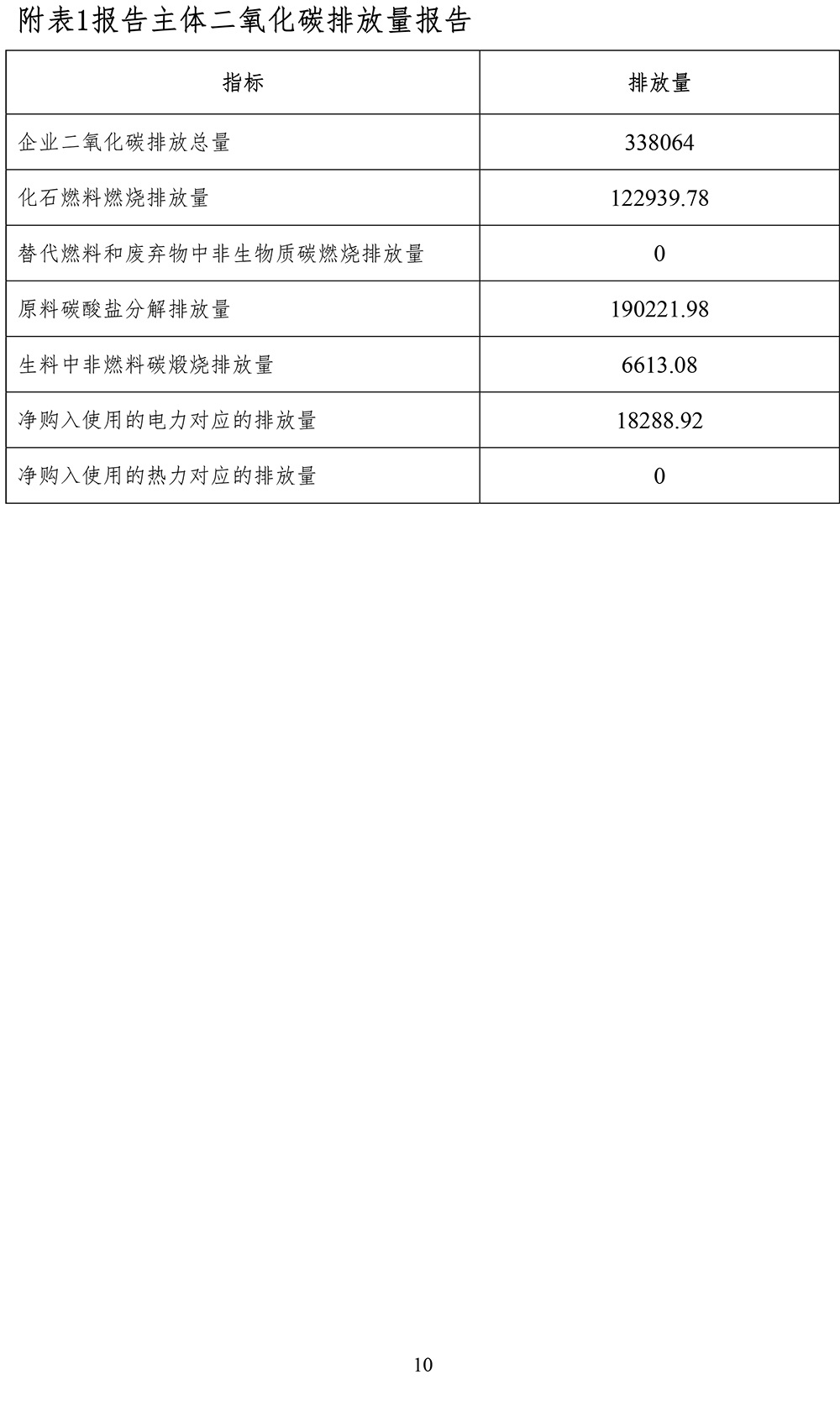 AG�콢�� (�й���½) Apple Store